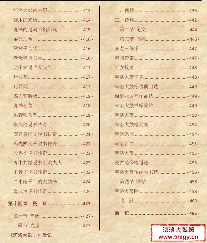 编《河洛大鼓志》，承载民间曲艺的厚重和沧桑 (人文社科,河洛大鼓,河洛大鼓志,曲艺)